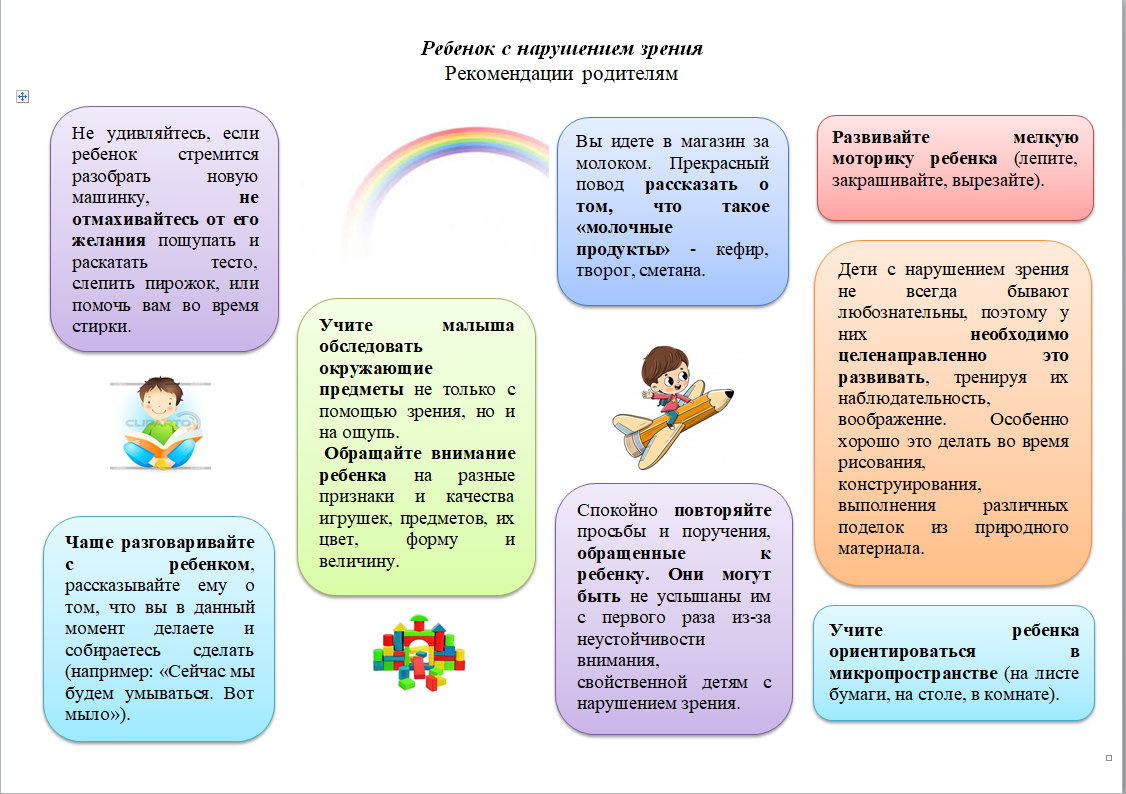 Методические рекомендации взаимодействие с родителями. Рекомендации родителям по воспитанию детей с нарушением зрения. Рекомендации для детей с нарушением зрения. Советы родителям детей с нарушением зрения. Рекомендации родителям детей с нарушением зрения.